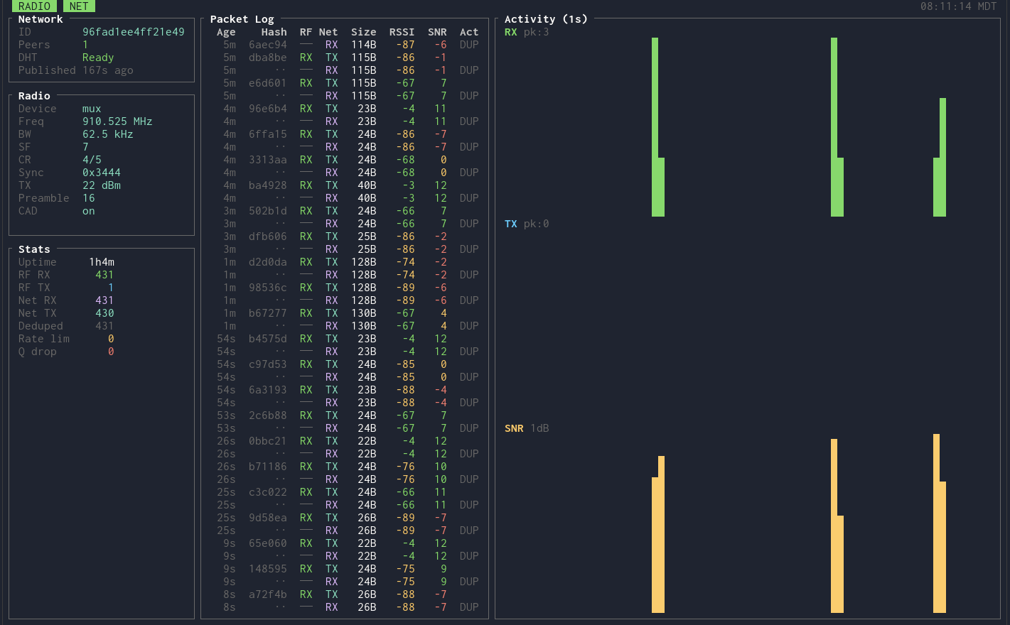 TUI Screenshot