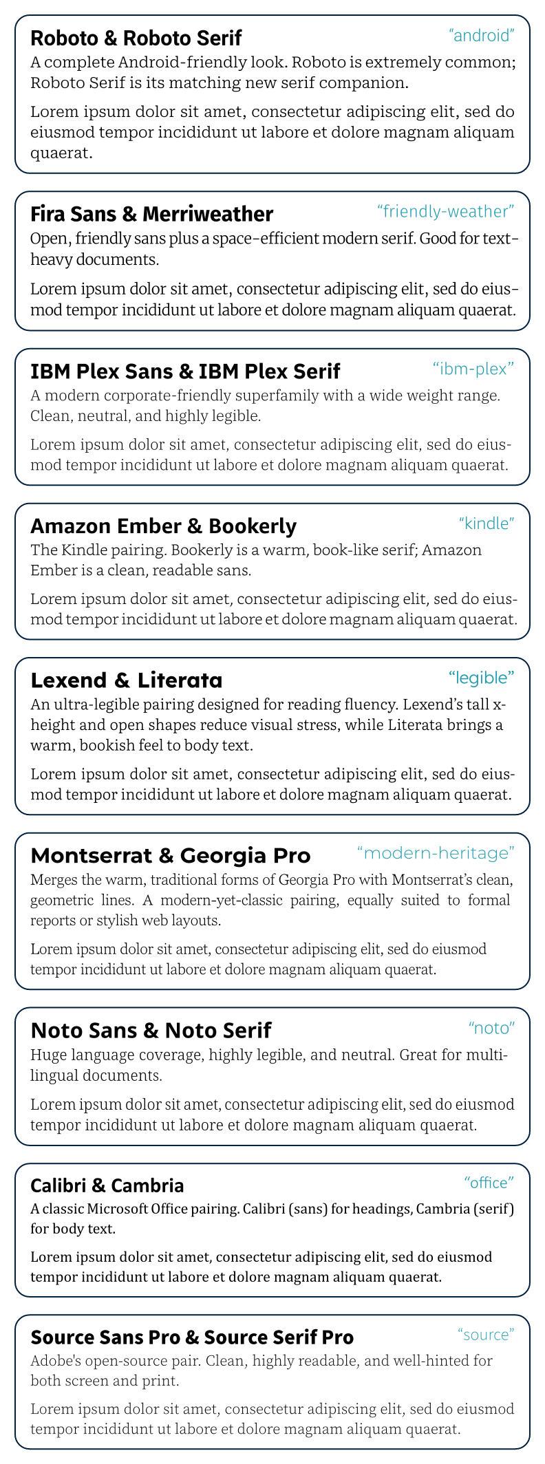 Font pairing examples gallery